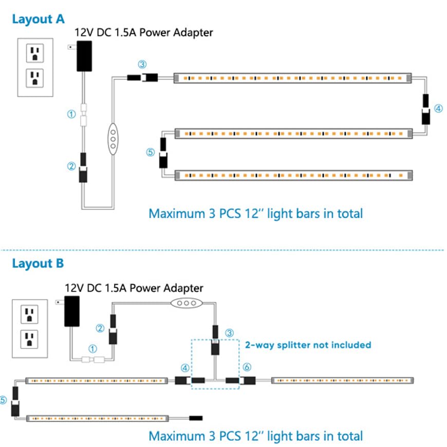 Image of Under Cabinet Lights Plug in, 3 pcs 12 Inches LED Light Strip Bars. Super Bright Dimmable Linkable for Kitchen Under Cabinets Shelf Work Space Desk Closet Lighting. Daylight 5000K (Pack of 3)