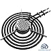 Supplying Demand WB30X31057 4862655 Electric Range 8 Inch Surface Burner Heating Element Replacement with Safety Sensor