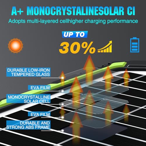 Sun Energise SE20W-PRO 20W 12V Solar Powered Battery Charger & Maintainer thumb #3