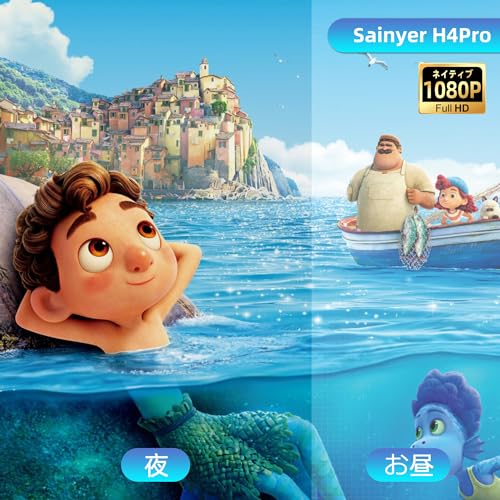Sainyer H4Pro の商品画像 1