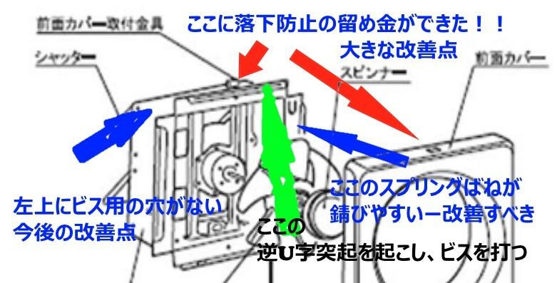 お客様イメージ