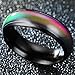4mm Stainless Steel Temperature Sensative Color Changing Wedding Band Mood Ring (Black, 7)