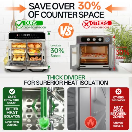 Image of HYSapientia 24QT Dual Zone Air Fryer Toaster Oven Combo with Rotisserie