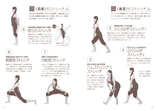 とあるニートの運動メニュー コンディションラン 筋トレ だけ ニートブログむらくもの野望