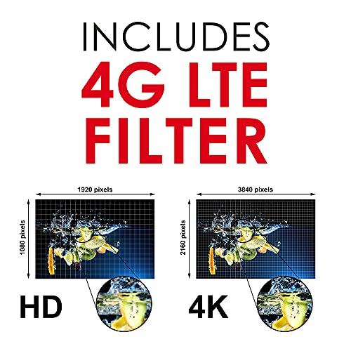 LLOYTRON Active Indoor Panel TV Antenna Aerial with Digital Freeview Compatibility / Built-in LTE 4G Filter / Powerful Amplifier / 50dB gain / Superior Frequency Range / Adapter Included - A3103BK - Image 2