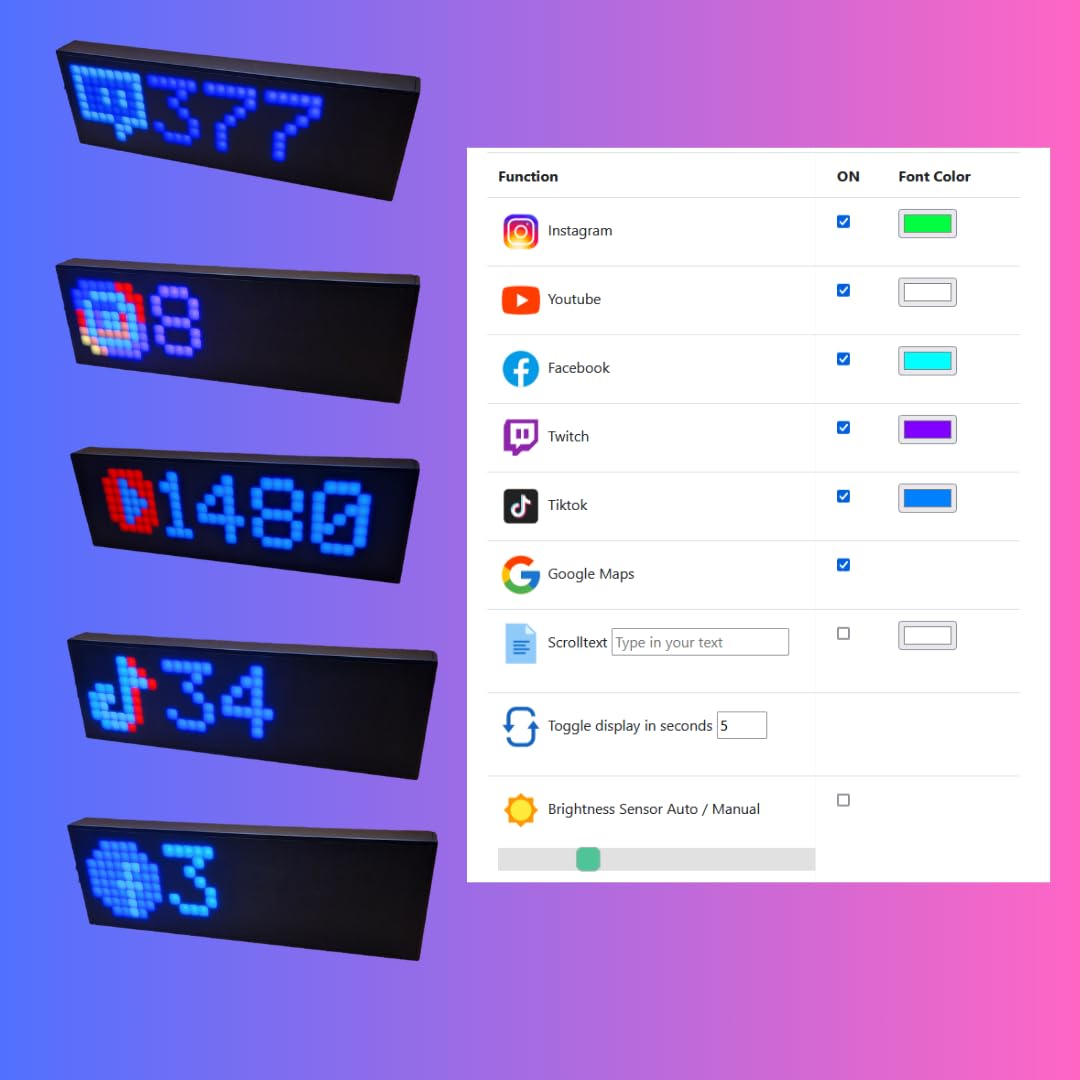 Compteur d'abonnés pour Tiktok, Twitch, Youtube et Autres - Connecté à Vos Réseaux Sociaux