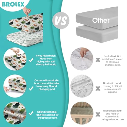 Image of BROLEX Changing Pad Covers for Baby: Boy Girls Ultra Stretchy Soft 2 Pack, Brown Polar Bears