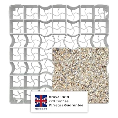 Neat Plastics Gravel Grid for Driveways Cover