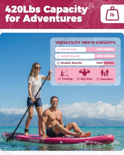 Lightweight Inflatable Stand Up Paddle Board