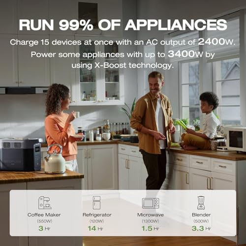 Image of EF ECOFLOW Portable Power Station Delta 2 Max with 220W Solar Panel and AC Charging Cable, Full Charge in 1 Hr, 2048Wh Solar Powered Generator for Home Backup(Solar Panel Optional)