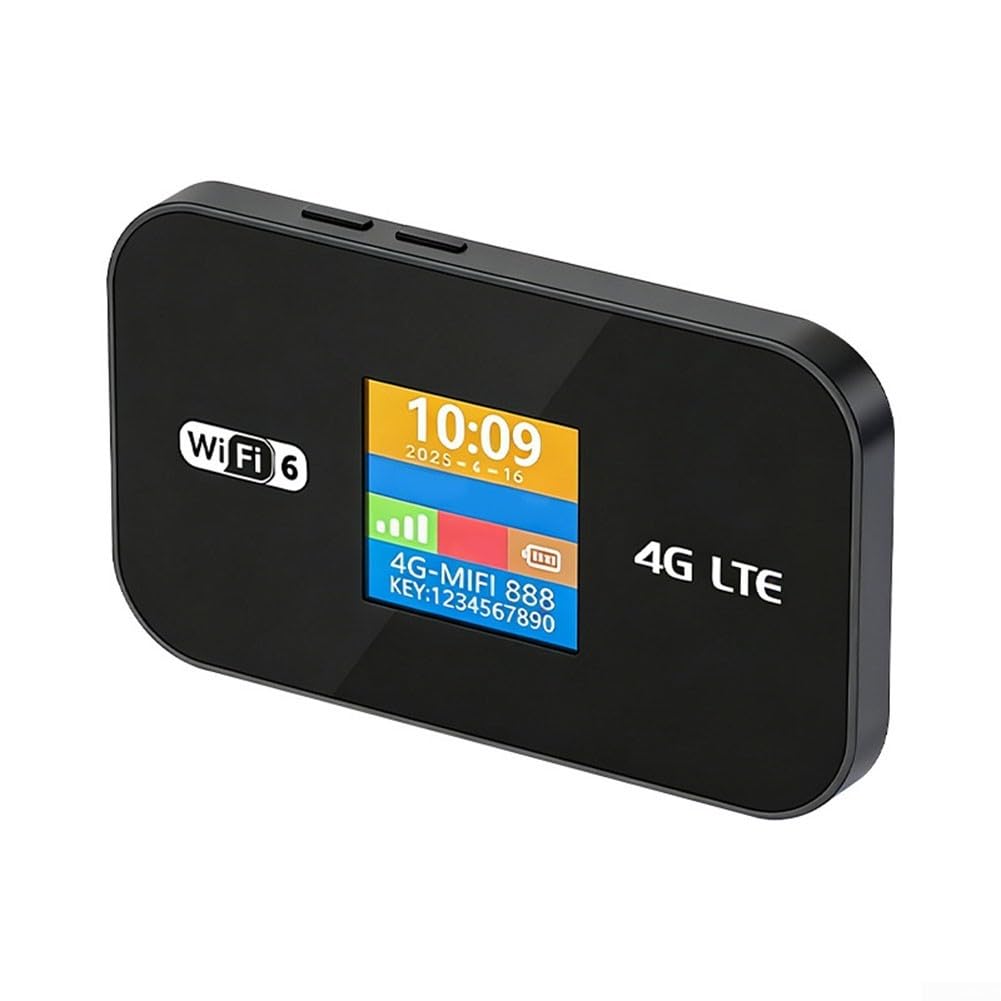 Hotspot Mobile 4G per Camper e per Road Trip Hotspot Mobile 4G