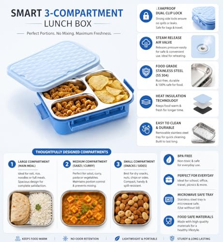 Image of Insulated Stainless Steel Lunch Box with Textured Lid | 3 Compartments | 525ml | BPA Free | Leakproof | Microwave Safe Without Lid | Bento Tiffin Box for Office School Travel (Sky Blue, 3)