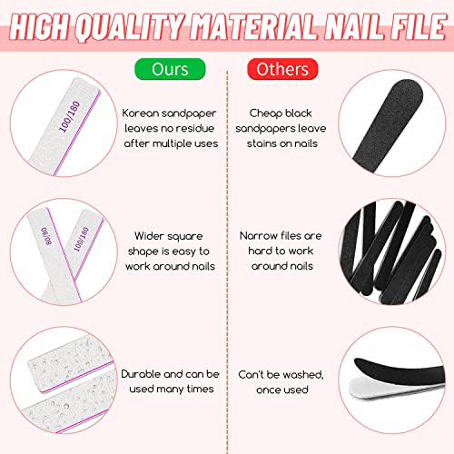 25Pcs Nail Files 100/180 Grit- Bleswin Rectangle Nail Files For Acrylic Nails, Double Sided Emery Boards For Gel Nails Dip False Nail Home And Salon Use #TOP5
