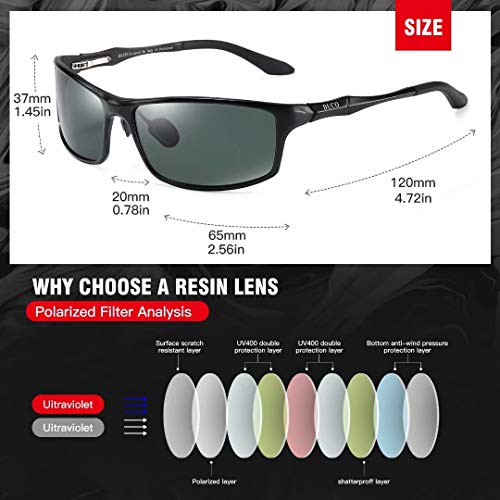 DUCO Polarized Sunglasses for Men 100% UV400 Protection Metal Frame Driving Men's Sun Glasses3