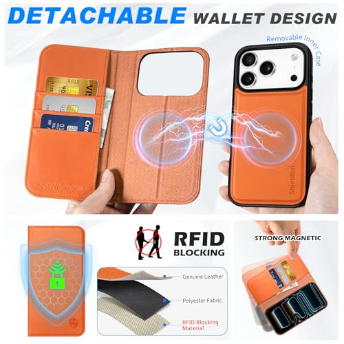 Funda iPhone 17 Pro con Carga Inalámbrica y Bloqueo RFID SHIELDON 3