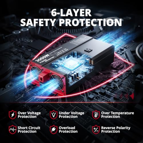 EVIL ENERGY 3000W 12V DC to 120V AC Pure Sine Wave Inverter for Vehicles, High Performance and Portable Power Inverter with Multiple Device Charging for RV Truck Camping Solar Off Grid Emergency Use - Image 4