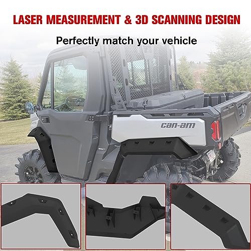 Image of Extended Fender Flares Compatible with Can-Am Defender HD5 HD8 HD10, Front & Rear Mud Flaps Guards Kit for Defender HD5 /HD8 /HD10 /MAX 2016-2022 (Replace 715006821 /715002424 /715006822)
