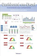 Capa de Dashboard em Excel