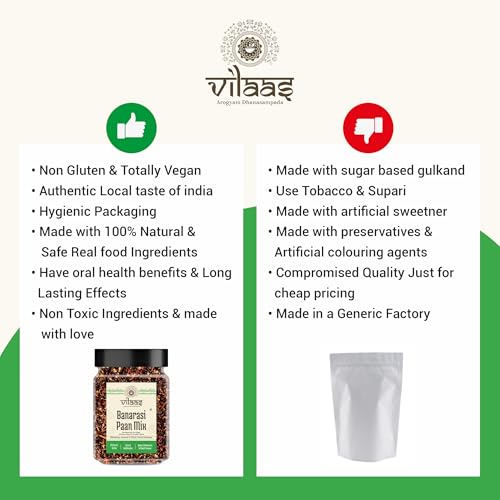 Image of Vilaas Banarasi Meetha Paan Mix 200gm | Traditional Mukhwas & Mouth Freshener | Sweet Paan Mix for After Meal Enjoyment | Ready to Eat Family Jar Pack