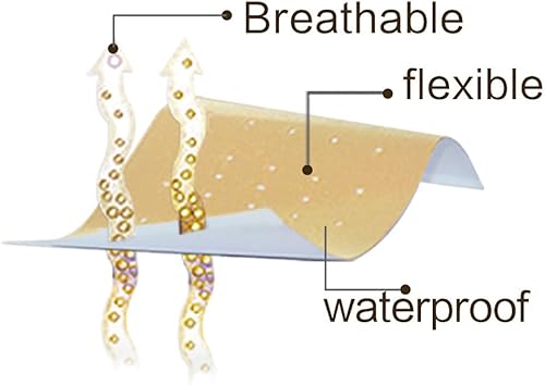 Miniatura 3 de 50 parches de capsicum para terapia caliente, hechos de extracto de chile y pimienta, parche para aliviar el dolor, parches para la artritis de la