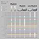 Pentel PH803ST Super Multi-8 Automatic Mechanical Pencil Set