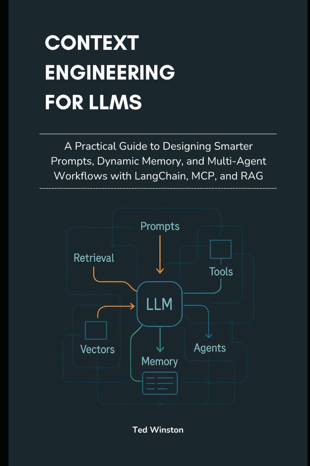 Context Engineering for LLMs: A Practical Guide to Designing Smarter Prompts, Dynamic Memory, and Multi-Agent Workflows with LangChain, MCP, and RAG