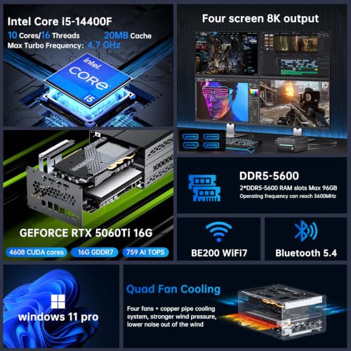 Image of Gaming Desktop Computer, Mini PC i5-14400F 10 Cores Upto 4.7GHz, 64G DDR5, 4T NVME SSD, 4T SATA SSD, Win-11 Pro, GeForce RTX5060Ti 16G, Four Display, 8K@60Hz Outputs, Dual LAN, WiFi7