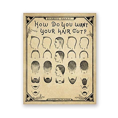Barber Hairstyle Chart Canvas Painting Men Fashion Art Prints Barber Shop Wall Art Decoration Antique Barber Poster Hairstylist Gift 40x60cm No Frame