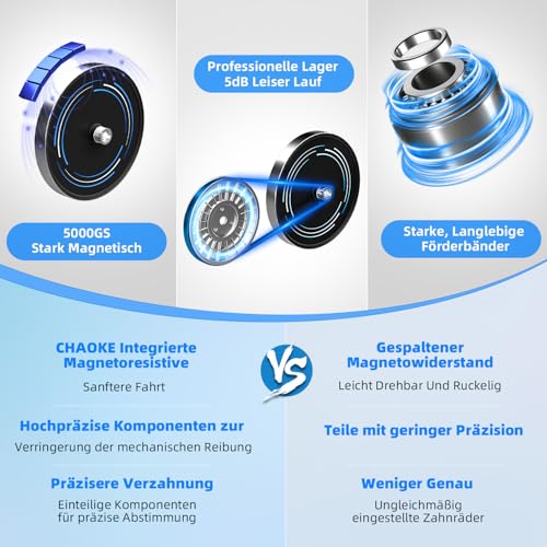 Heimtrainer Fahrrad mit App, CHAOKE Profi Ultra-Leiser Indoor-Hometrainer mit Magnetwiderstand, Ergometer Heimtrainer mit V-Stabil-Basis, Superweichem und Atmungsaktivem Sitz, Bis 160KG โ Bild 4