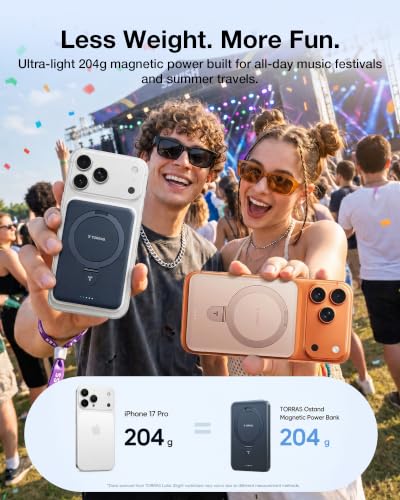 Image of TORRAS EasyGo 0.45 inch Slim Magnetic Portable Charger Power Bank for iPhone, 5000mAh 22.5W Fast Charging Wireless Battery Pack Compatible with Magsafe, iPhone Air,Pro,Pro Max,17,16,15,14,13,12, Deep Blue
