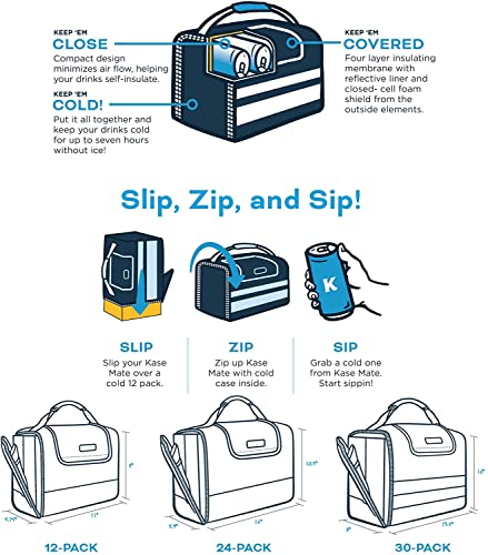 Image of Kanga Insulated Cooler Bag - Soft Cooler Bag - Can Beer and Seltzer Drink Cooler - Insulated and Durability Tested - Kanga Kase Mate
