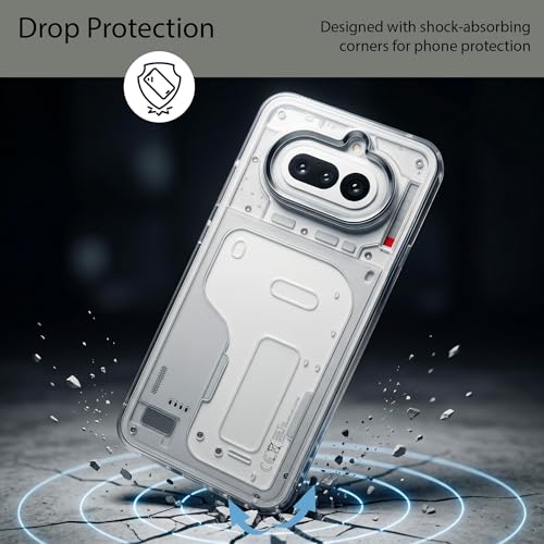 Image of NIUKIN Transparent Slim-Fit Soft Back Case for Nothing Phone 4a 5G | 360 Degree Protection | Silicon Shockproof Cover
