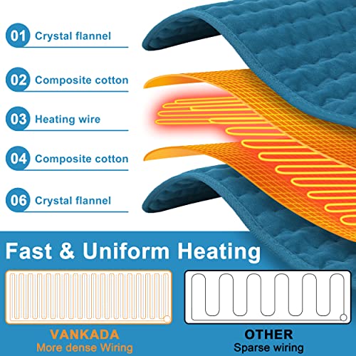 Image of Heating Pad Electric Heat Pad, Hot Heated Pad,Multiple Temp and Timer Settings,Suitable for Shoulders, Neck, arms, Abdomen, Back, Legs, etc. (Blue, 24 inchX12 inch)