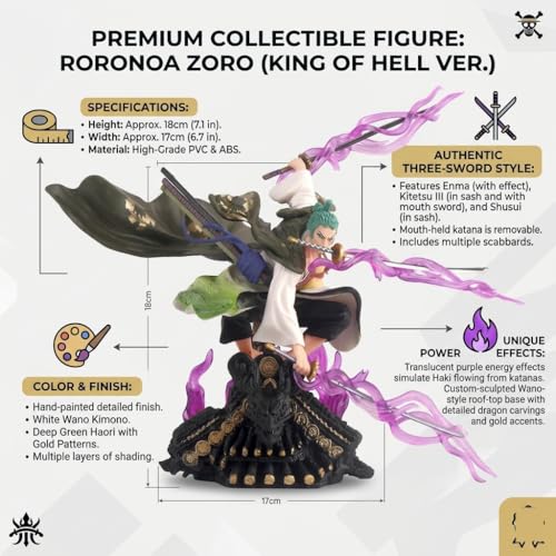 Image of Zoro Three Sword Style Action Figure 18CM Anime Collectible PVC Statue with Dynamic Battle Pose, Display Model for Desk Decor, Shelf Decoration, Anime Fans & Collectors (Zoro Tree)