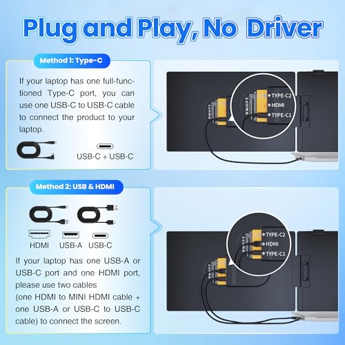 Image of Laptop Screen Extender, Ultra-lightweight 14 inch FHD 1080P IPS Dual Screen, Laptop Monitor Extender with USB-C /HDMI Port, Plug and Play Portable Monitor for 13-17 inch Laptops (Wins /Mac /Android / /Switch /PS5)