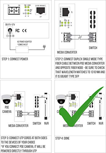 Image of PoE Fiber Single Mode LC Gigabit Ethernet Media Converter - Supplies IEEE 802.3 PoE & PoE+ PSE Power & Extends Distance Over Fiber up 20km (12.42 Miles) - 10 /100 /1000 Autosensing UTP LAN Port