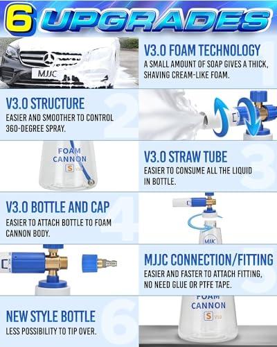 Mjjc QRFLS-V3 Foam Cannon S V3.0 thumb #5
