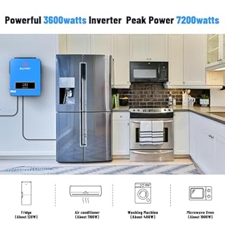 SUMRY Solar Inverter Charger, 3600W DC 24V to AC 110V Hybrid Voltage Converter with 120A MPPT Charge Controller, Pure Sine Wave Power for Battery-Less or AGM Lithium Battery Home Energy System
