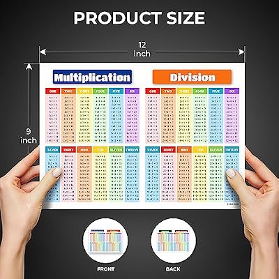 Zastic! 8.5 x 11 in Small Laminated Math Table Charts - Multiplication & Division Poster Chart for Kids