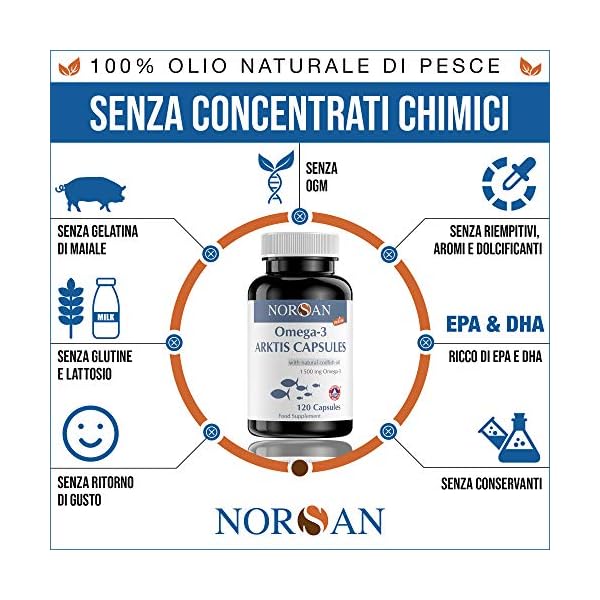 NORSAN Premium Omega 3 Olio di merluzzo ad alto dosaggio 1.500mg