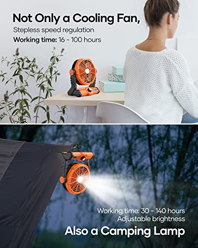 Locamp DFS00005 Camping Fan Rechargeable Portable Fans 18000Mah Battery Powered Desk Fans thumb #2