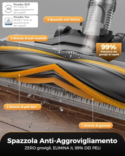 Proscenic P15+ Aspirapolvere Senza Fili 70Min/55Kpa/600W Scopa Elettrica Senza Fili Potente Autonomia Asta Telescopica Regolabile Design Autoportante Tecnologia Greeneye Per Pavimenti E Tappeti - 5