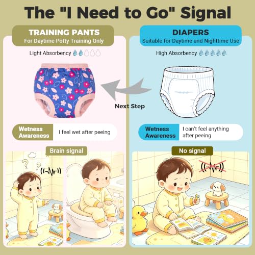 Image of BIG ELEPHANT Toddler Potty Training Underwear, 100% Cotton for Boys & Girls | Multi-Layer Absorbent Liner for Small Accidents, Wetness Awareness, Easy Pull-On Fit, Washable for Daytime Potty Training