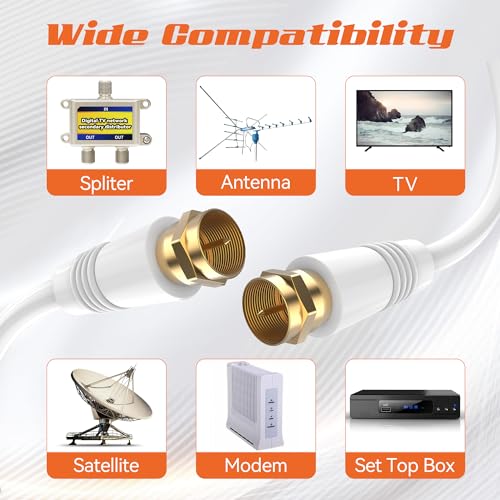 Ecjtu ECJTU-RG602W 2Ft Rg6 Coaxial Cable thumb #3