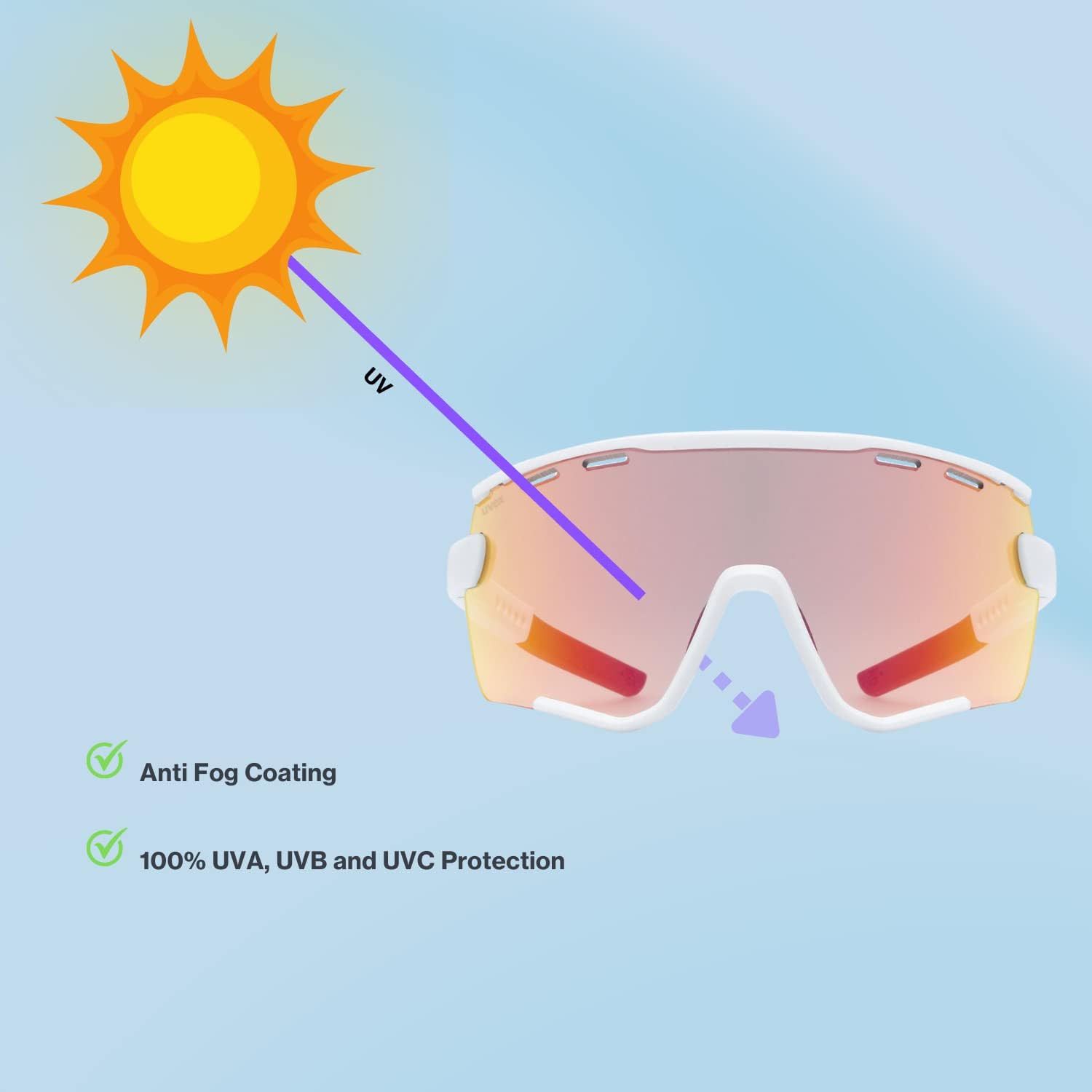 uvex anti-fog, sports sunglasses for cycling/running with UV protection & interchangeable lens, sportstyle 236 s set