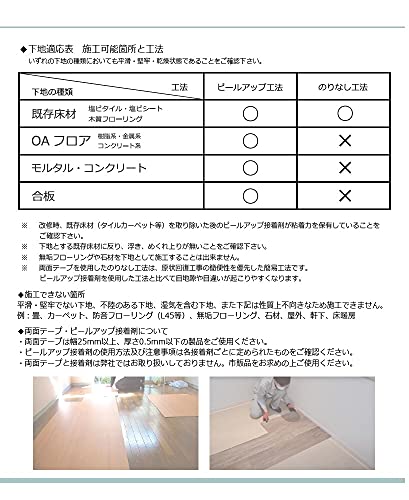 NAGATA 抗菌クラテツフロア KOH-312 コンクリートシリーズ の商品画像 4