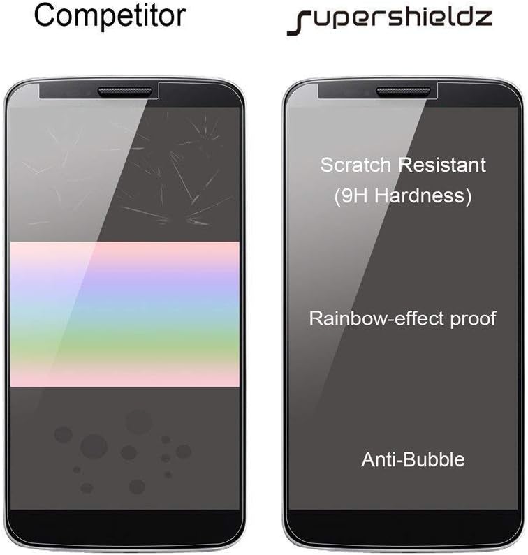 Supershieldz (3 Pack) Designed for Samsung Gear S3 Frontier and Gear S3 Classic Tempered Glass Screen Protector, Anti Scratch, Bubble Free