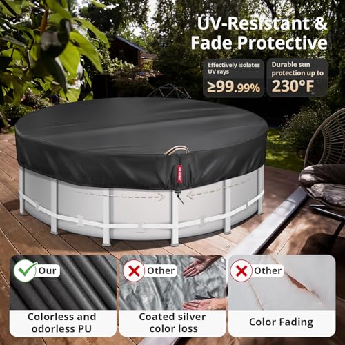 Qh.Home QH-Y18FTBK-B 18 Ft Round Winter Pool Covers For Above Ground Pools - [634N Strong Tear Resistant & 500D Upgrade Extra Dense Fabric] Solar Swimming Pool Cover thumb #4