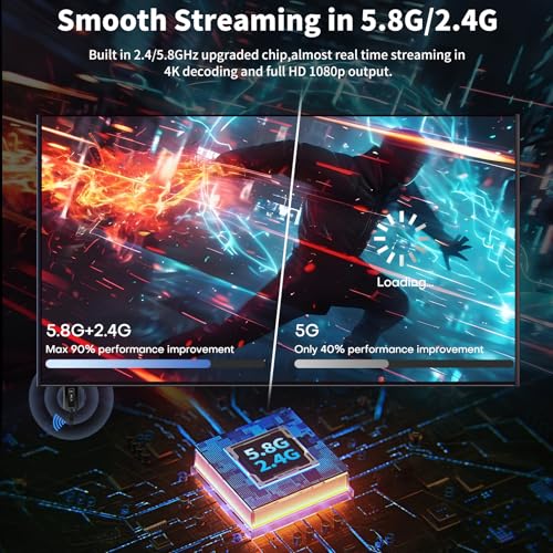Image of Upgraded Wireless HDMI Transmitter and Receivers with LED Screen,165FT Plug & Play 1080P HD Output 5.8GHz Extender for TV Box /Laptop /Projector /Camera to Multiple Screens Black