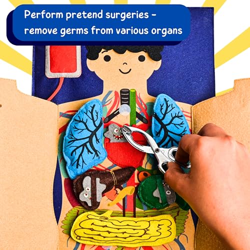 Image of Seraphina Doctor Set for Kids Girls & Boys | Educational Toy Doctor Kit | Remove Germs from Lifelike Human Body, Learn About Digestive System & Organs Doctor Set for Kids | Pretend Play Toy 3+ Years